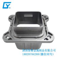 輕松面對(duì)！鋁合金壓鑄件廠家?guī)闫平庑袠I(yè)奧秘！